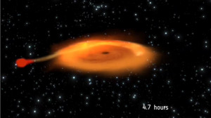 Stars Star Black Hole Space