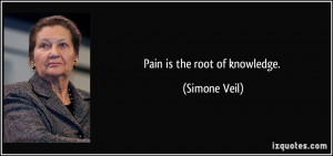 More Simone Veil Quotes