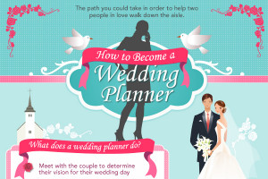 40-Catchy-Wedding-Planner-Slogans-and-Taglines.jpg
