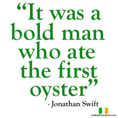 Facts about Oysters