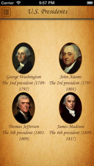 Presidents Quotes & Sayings