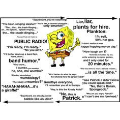 Spongebob quote, squidward