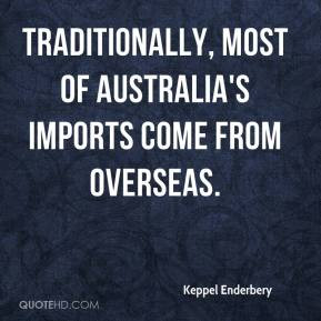 Imports Quotes