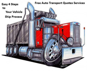 How to ship your vehicle in 4 simple steps - Auto Transport Quotes