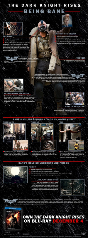 The Dark Knight Rises – Being Bane Infographic
