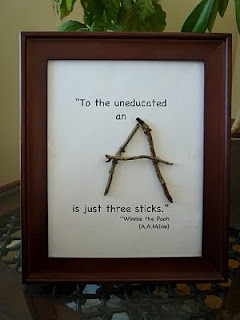Framed Quote with sticks – perfect for back to school (meet the ...