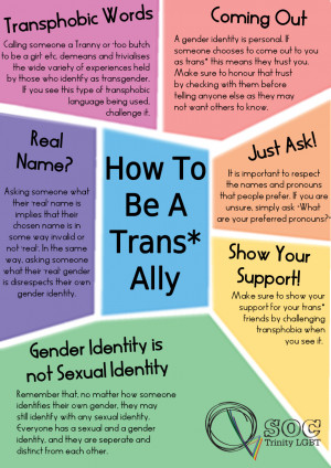 ... GOOD TRANS ALLY…• Don’t ever out a transperson. This is