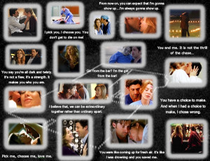 Grey's Anatomy Meredith and Derek