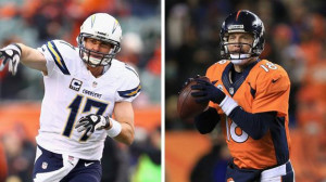Chargers RB Mathews. to play vs. Broncos 1/12/2014 4:17. pm by ESPN ...