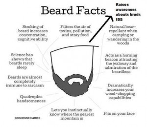 Not eating right is one of the primary irritable bowel syndrome ...