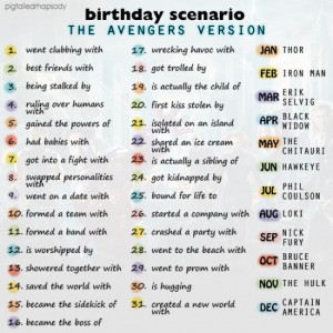 ... to silly things: The birthday scenario, Avengers style. ( Tumblr