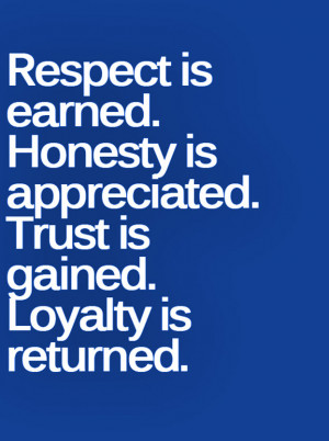 Gangster Quotes About Respect Honesty quotes
