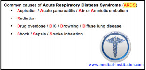 Causes of Acute Pancreatitis Mnemonic