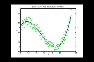 Approximation Picture Slideshow