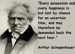 PHILOSOPHY – Introducing Arthur Schopenhauer