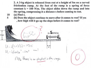 Omne ignotum pro magnifico