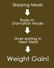 Over Eating In Next Meal Weight Gain ~ Exercise Quote