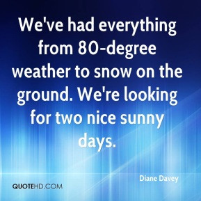 Sunny Quotes