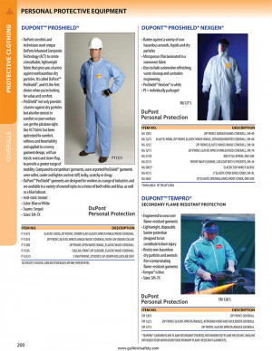 personal protective equipment protective clothing