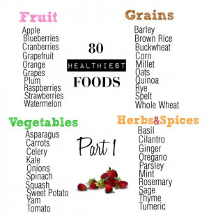 ... protein 80 snack meal vitamins plan Nuts vegetable foods carbs seeds