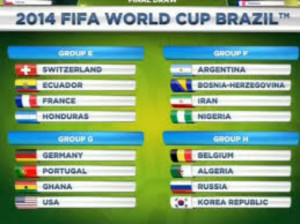 World Cup draw