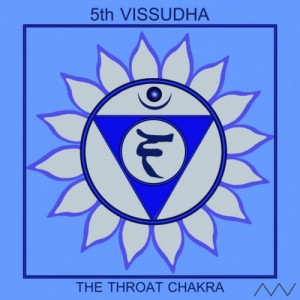 Throat Chakra Images