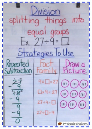 What other division strategies do you use?