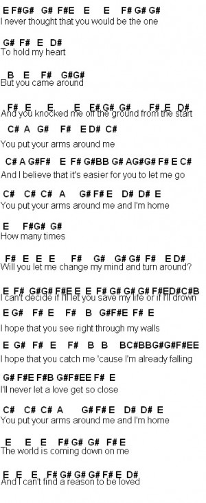 khloe kardashian and lamar odom rolls royce /