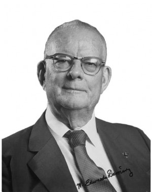 Edwards Deming y su aporte a la calidad