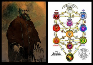 Left: Eliphas Levi; Right: Tree Of Life)
