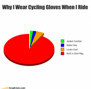 how about bicycle gloves contributing to the ‘nimble and dry hands ...