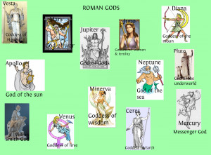 Ancient Roman God And Goddesses Publish With Glogster