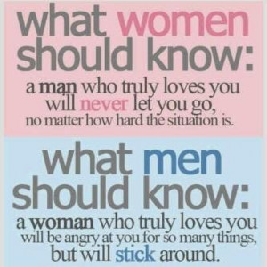 facts-pictures.feedio.netMen vs Women in Love