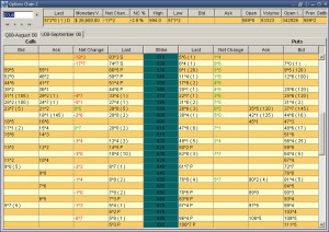 Configure futures and options columns Set columns fixed or scrollable ...