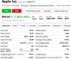 Bargain or Broken? 3 Stock Quote Numbers to Know