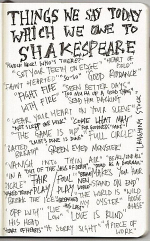 Shakespeare quotes we still use today