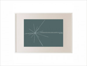 Science art Astronomy Albert Einstein quote by frameitposters, $10.00