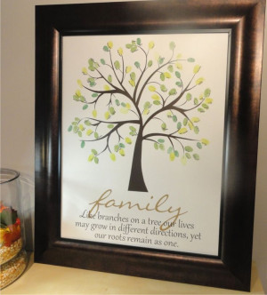 family fingerprint tree for reunions, weddings, anniversary gift ...