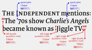 Better web typography in 13 simple steps