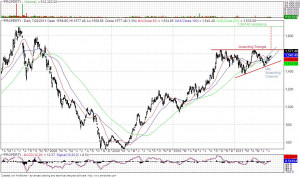 mylie cyrus nude pictures 74 gangster disciple lit the alliance tattoo ...