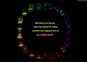 The social network quote