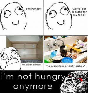 Am Not Hungry Anymore!