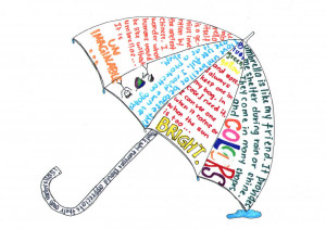 Shape Poem Template Shape poem template shape poem