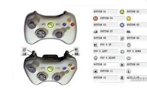 How To Put Playstation 3 Or 2 Joysticks In Your Xbox 360 Controller