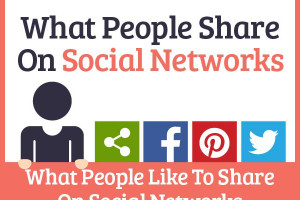 38 crazy social media sharing statistics social networks are becoming