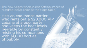 hangover recovery time