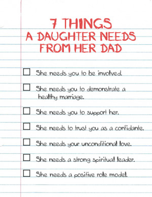 Things a Daughter Needs from Her Father