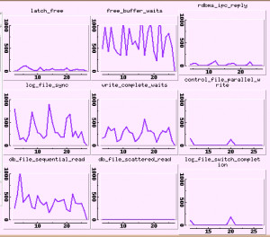 lost season 5 rerun sky