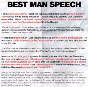 ... man speech wedding season is upon us and if you re a best man we ve