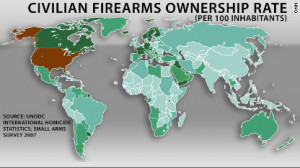 We have 5 percent of the world's population and 50 percent of the guns ...